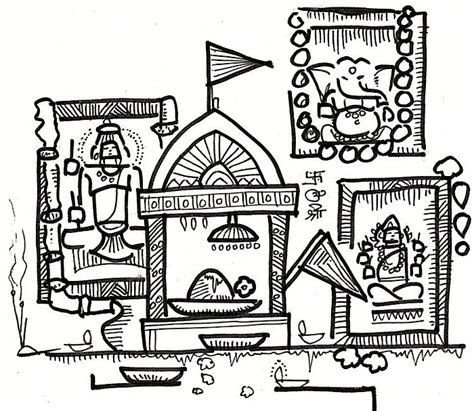 Buildit - House construction contractors Bangalore|Construction ...