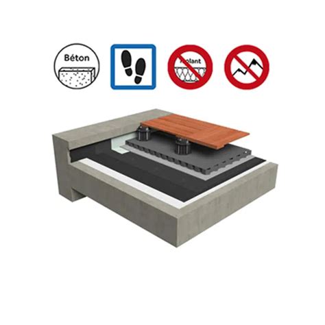 BIM objects - Free download! Systems for accessible roof concrete ...
