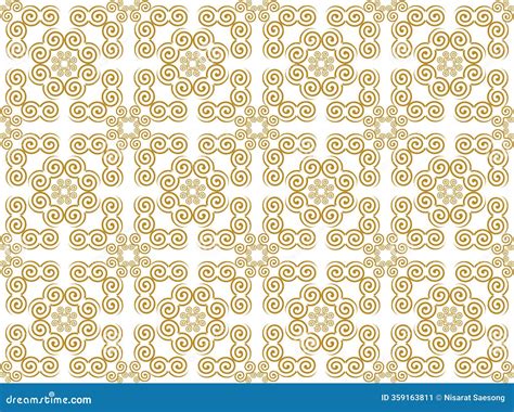 Image result for Basic Hmong