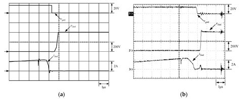 Applying ZCT to Two-Phase Boost Converter with IGBT Switches Used