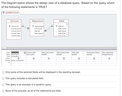 Image result for Design View in Database