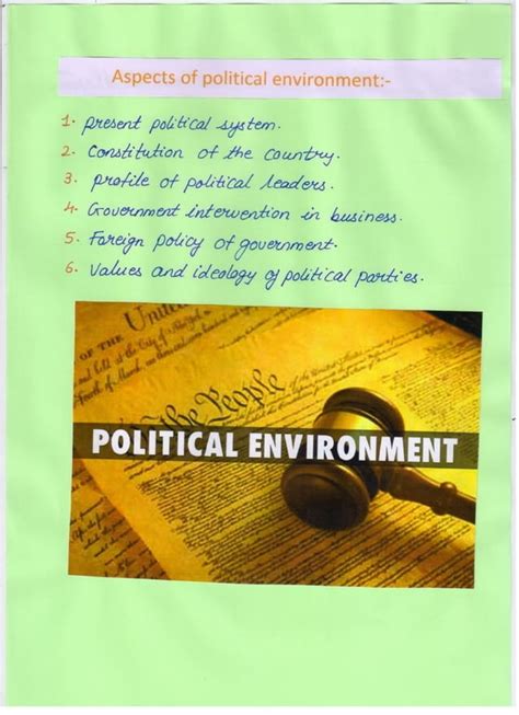 Image result for Business Environment Project Class 12