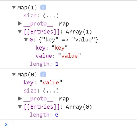 JavaScript Map 的图像结果