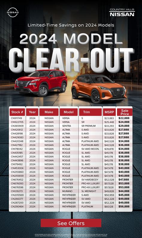 Nissan Offers