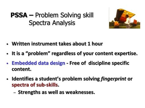 Problem Solving Assessment Examples 的图像结果