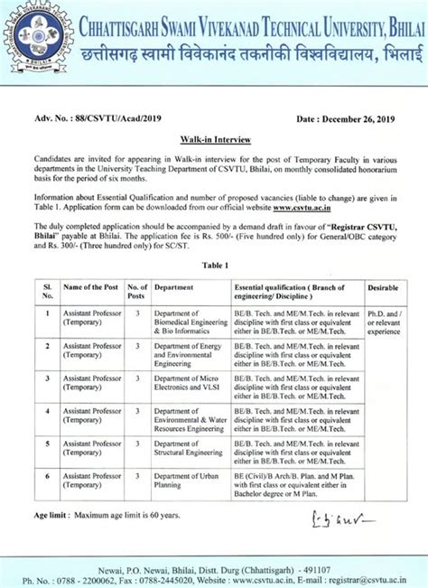 CSVTU Bioinformatics Faculty Openings 2020