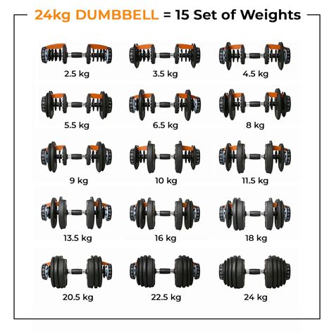 The Flexibell - Best Adjustable Dumbbells Set for Home Gym – Flexnest