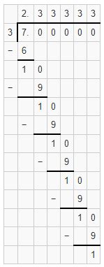 Image result for Non-Recurring Non-Terminating Decimal