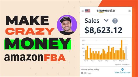 Image result for Amazon FBA Model Graph