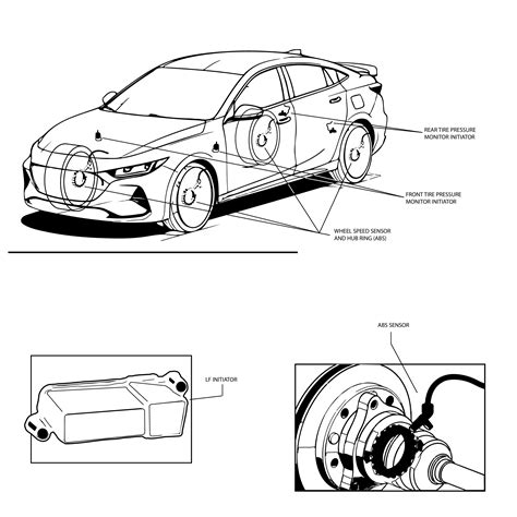 Image result for TPMS Installation Pattern Sheet