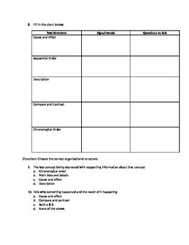 Information Text Structure 的图像结果