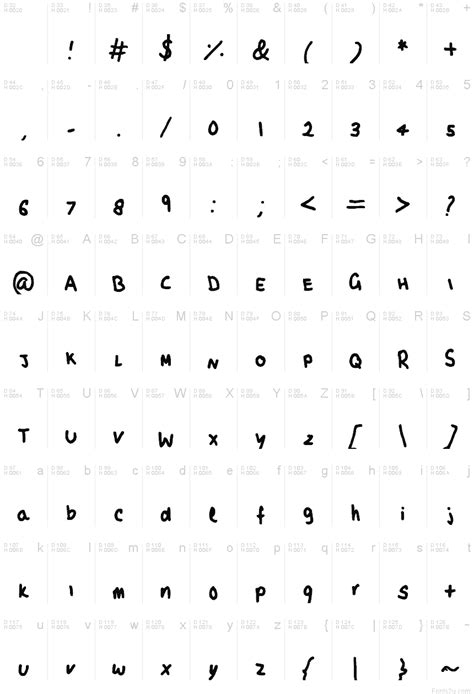 Image result for Maya Script