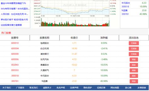 股票交易系统_chuanqian9678的博客-CSDN博客