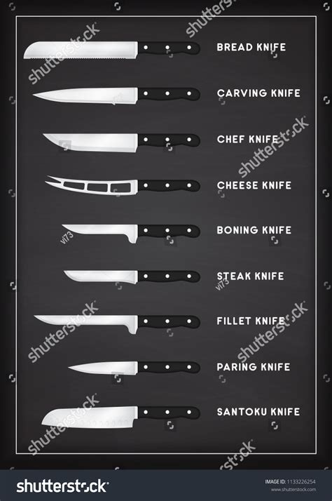Kitchen Knife Set With Their Names 10 Best Kitchen Knife Set Options