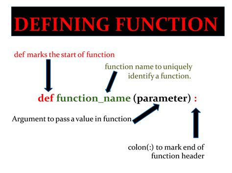 Image result for Program of Function in Python