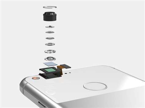 Image result for Google Pixel Camera