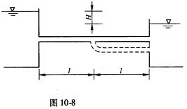 输油管的直径d=200mm,流量Q=15m3/h,油的运动黏度υ=0.20m2/s,试求每千米管长的沿程水头损失为()m。_搜题易