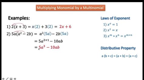 Mutlinomial 的图像结果