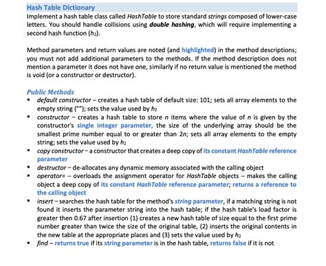 Image result for Hash Table Dictionary Python
