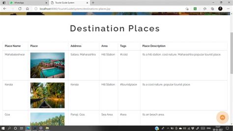 Image result for Tourist Guide System Project VB.NET