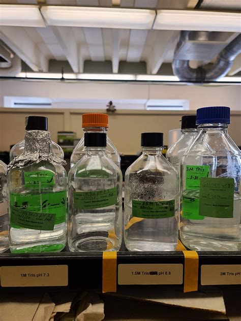 Image result for Research Lab for Math