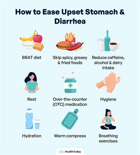 What Stops Diarrhea Fast