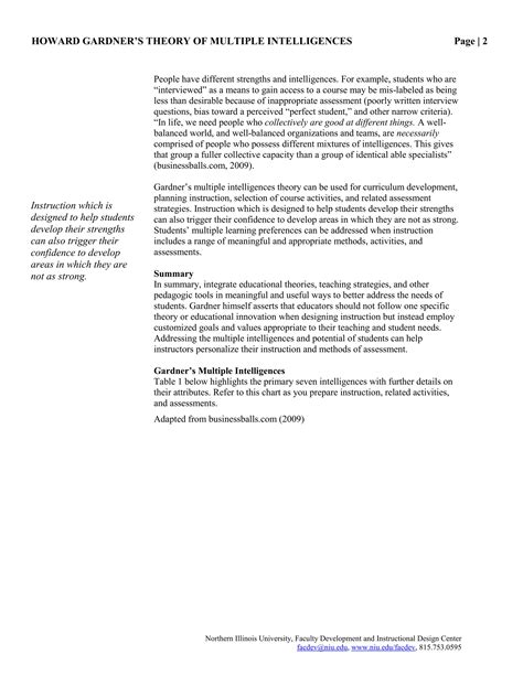 Multiple Intelligences Theory 的图像结果