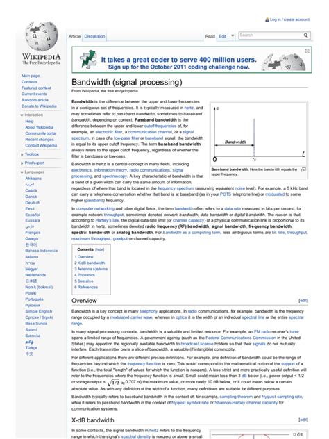 Image result for Bandwidth Signal Processing