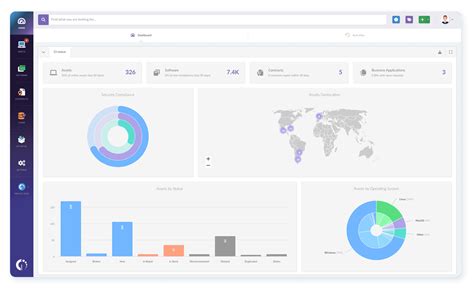 Image result for Software Asset Management Tools
