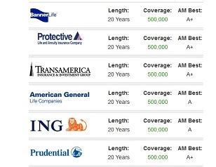 Image result for Cheapest Life Insurance Quotes