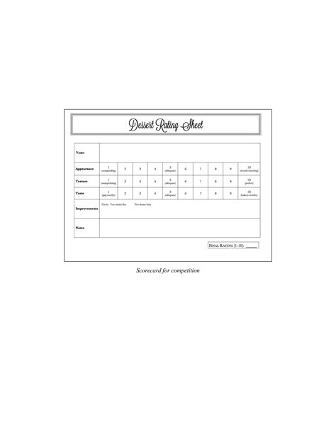 Image result for Computer Science IA Examples