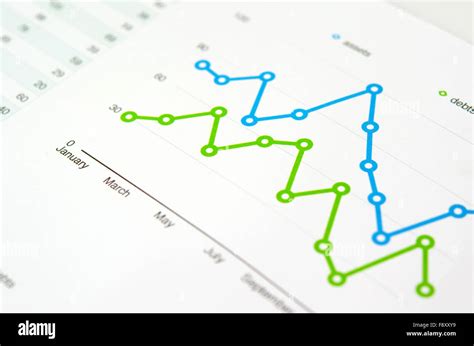 Business Analysis Graph 的图像结果
