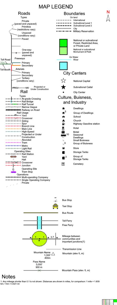 Map Key Definition 的图像结果