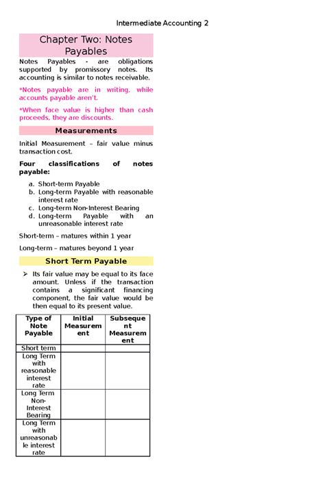IA2; Chapter 2 Notes Payable - Intermediate Accounting 2 Chapter Two ...