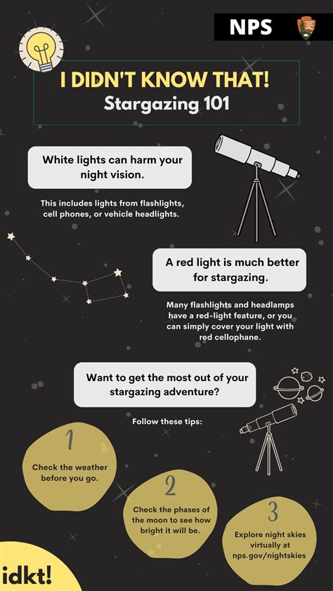 Stargazing Tips 的图像结果