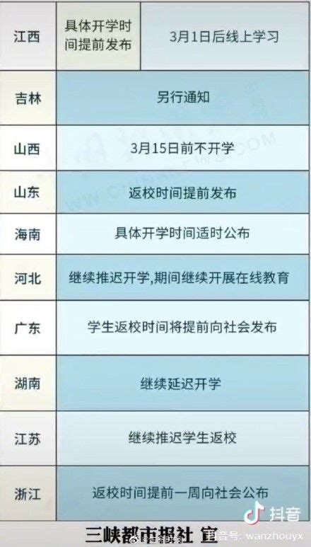 衡阳开放大学举行2022年秋季农民大学生新生开学典礼 - 职教头条 - 新湖南