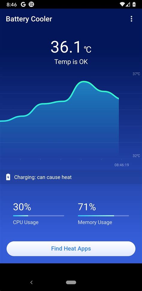 Télécharger Cooler Master 1.4 APK pour Android Gratuit