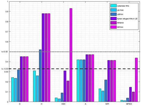 Image result for MPI Introduction