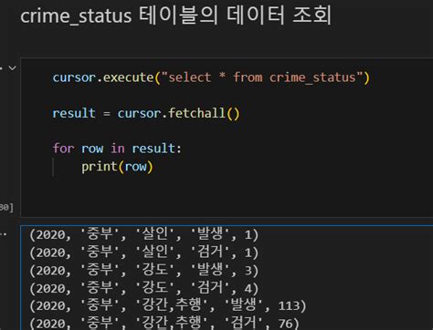 How to Save SQL Query Result in a CSV File in Python 的图像结果