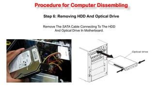 Image result for Download Video How to Disassembling a Computer