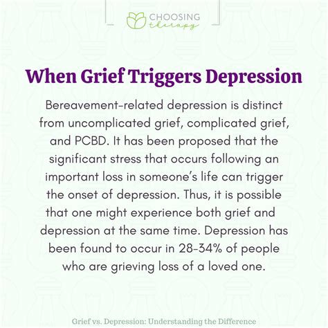 Depression Grief