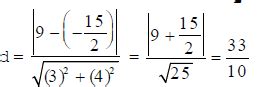 Linear Equations In Two Variables, Class 10, Math Detailed Chapter ...