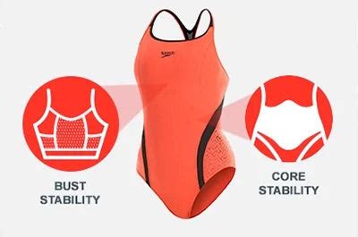 Our Heritage – Speedo India