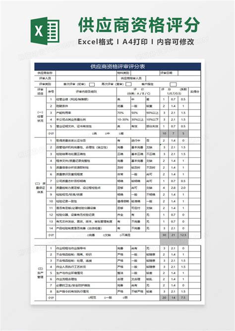 ppt 评分表,ppt比赛评分表模板,ppt评分表模板(第2页)_大山谷图库