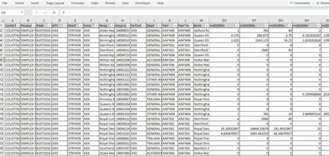 Image result for SQL Query Writing