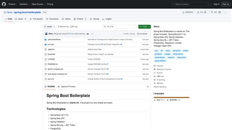 Image result for Spring Boot Template