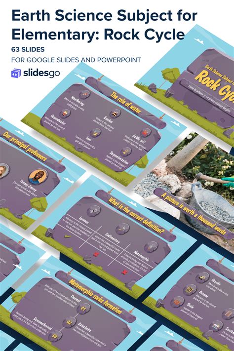 Image result for Science Cycle