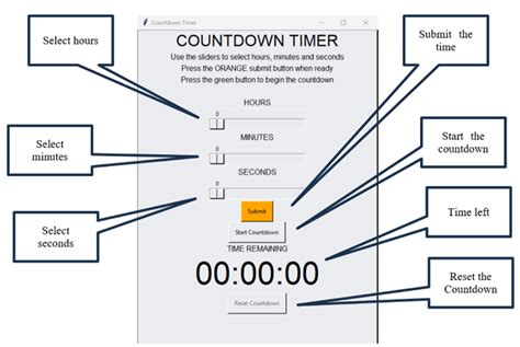 Python-Twisted 的图像结果