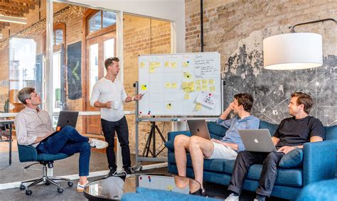 Operating Profit Example 的图像结果