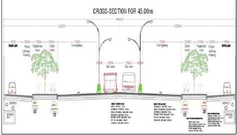 Pimpri Chinchwad Municipal Corporation